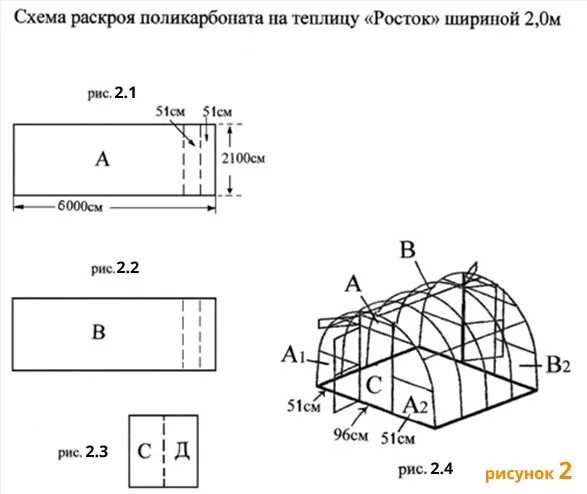 Раскрой листа поликарбоната для теплицы. Раскройка поликарбоната на теплицу 6 метров. Раскрой поликарбоната на теплицу 4х6. Раскрой поликарбоната на теплицу 3х4. Раскрой торцов теплицы