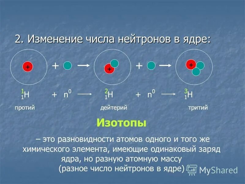 Протонов в ядре атома химического элемента. Число протонов в ядре атомов одного элемента. Нейтральный атом. Число протонов в ядре атомов одного элемента. Изменения в составе ядер атомов химических элементов изотопы.