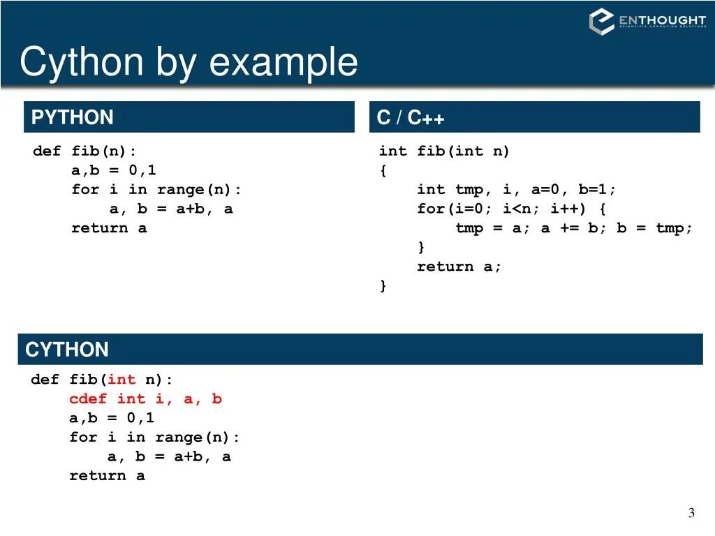 А и б в питоне. Cython. Cython Python. Деф питон. Cython example.