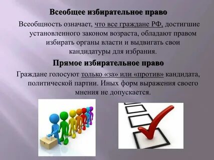 Введение всеобщего избирательного