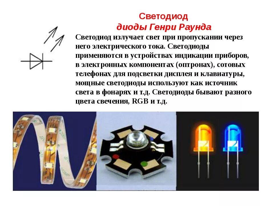 Почему светодиоды. Светодиод. Полупроводниковые светодиоды. Светоизлучающие диоды. Диод светодиод.