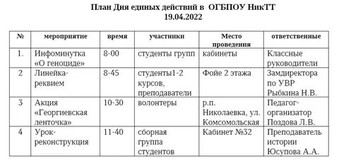 Календарь единых действий 2024 2025 учебный год