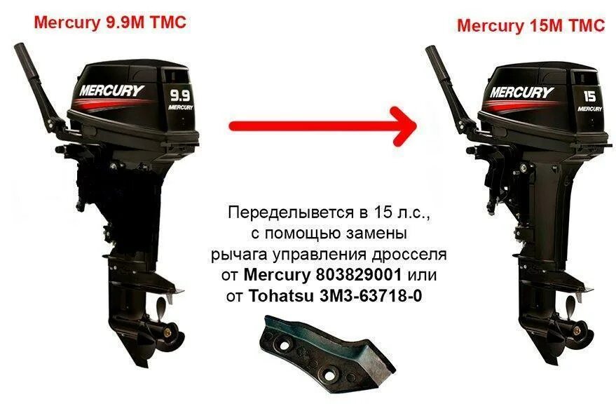 Скорость мотора 9.8. Лодочный мотор Mercury 9.9. Мотор Mercury 9.9 4. Лодочный мотор Меркури 9.8. Mercury 15 4х тактный винт.