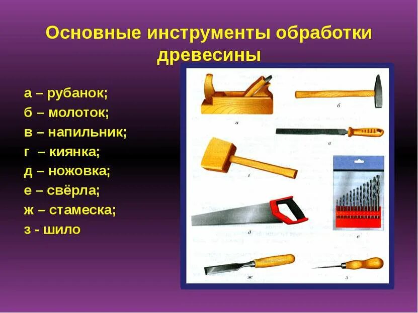 Использование изделия по назначению