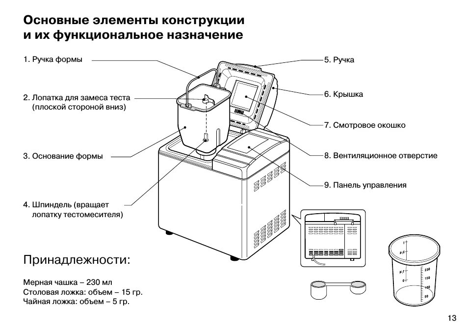 Как работает хлебопечка. Хлебопечка lg hb-201je. хлебопечка hb-201je. мини хлебопекарня lg hb-201je. хлебопечка lg hb-201je схема электрическая.