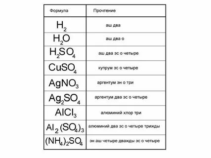Формула аш 3 п о 4