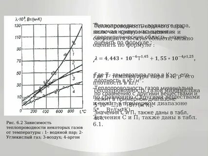 Зависимость работы от температуры газа