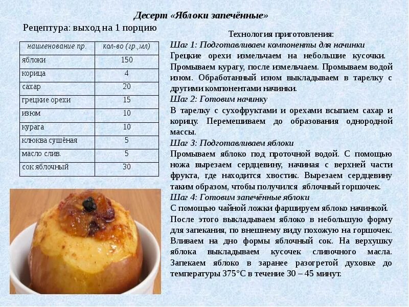 Сколько запекаются яблоки. Яблоки запеченные технологическая карта. Рецепты с описанием приготовления. Технология приготовления десертов. Яблоки печеные технологическая карта.