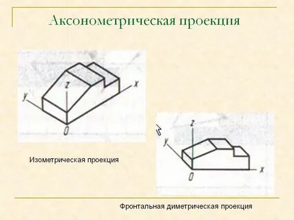 Рисунок 63