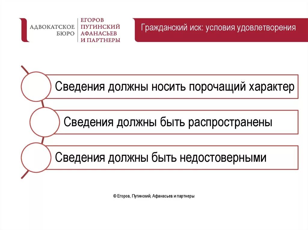 Защита деловой репутации подсудность. Защита чести и деловой репутации. Защита чести достоинства и деловой репутации схема. Способы защиты деловой репутации юридического лица. Честь достоинство и деловая репутация.