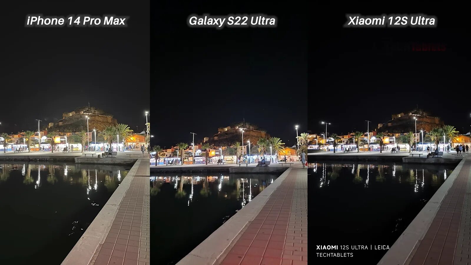 Xiaomi 13t камера сравнение. Камера Сяоми и айфон. Камера айфон 12. Айфон 14 камера. Сравнение камер смартфонов.