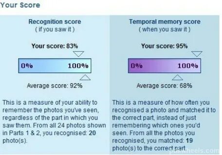 Test your memory