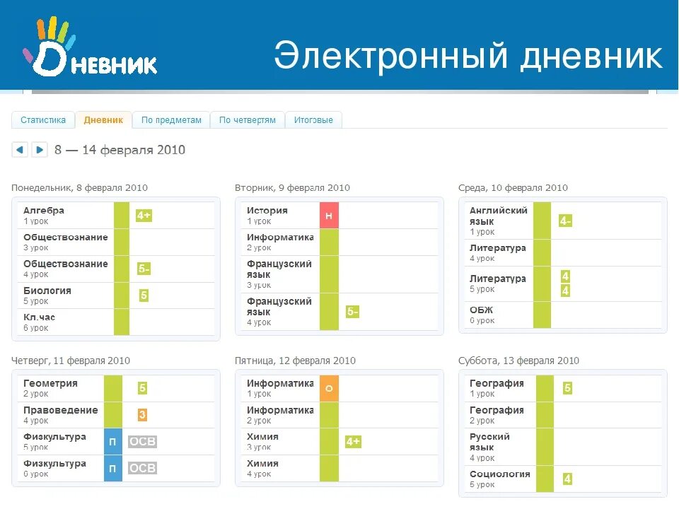 Электронный дневник школьника оценки. Дневник ру. Электронный дневник. Электронный журнал. Электронный журнал дневник.