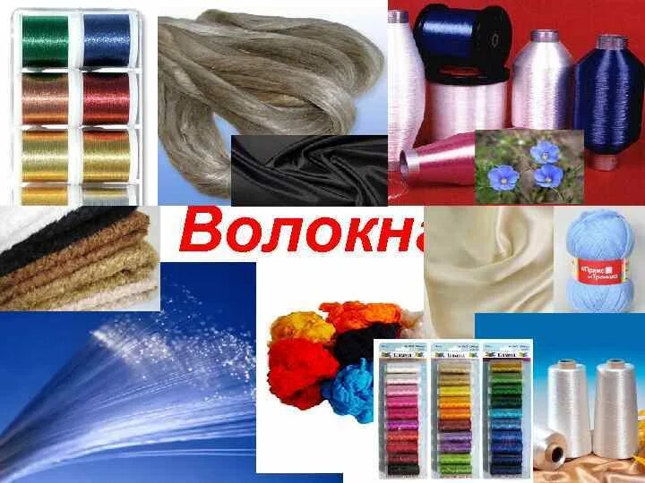 Фибра пропиленовая 6 мм. Комплект коллекций химия. Коллекция "волокна" демонстрационная. Cariitti освещение для сауны. Коллекция образцов ткани из химических волокон.