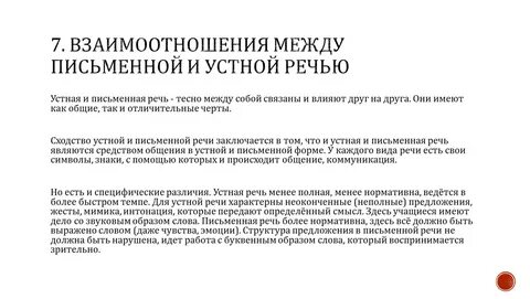 Привести примеры устной и письменной речи