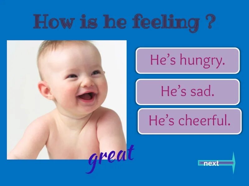 He said he hungry. Feelings presentation. Emotions presentation for Kids. Feelings and emotions presentation. Presentation about emotions.