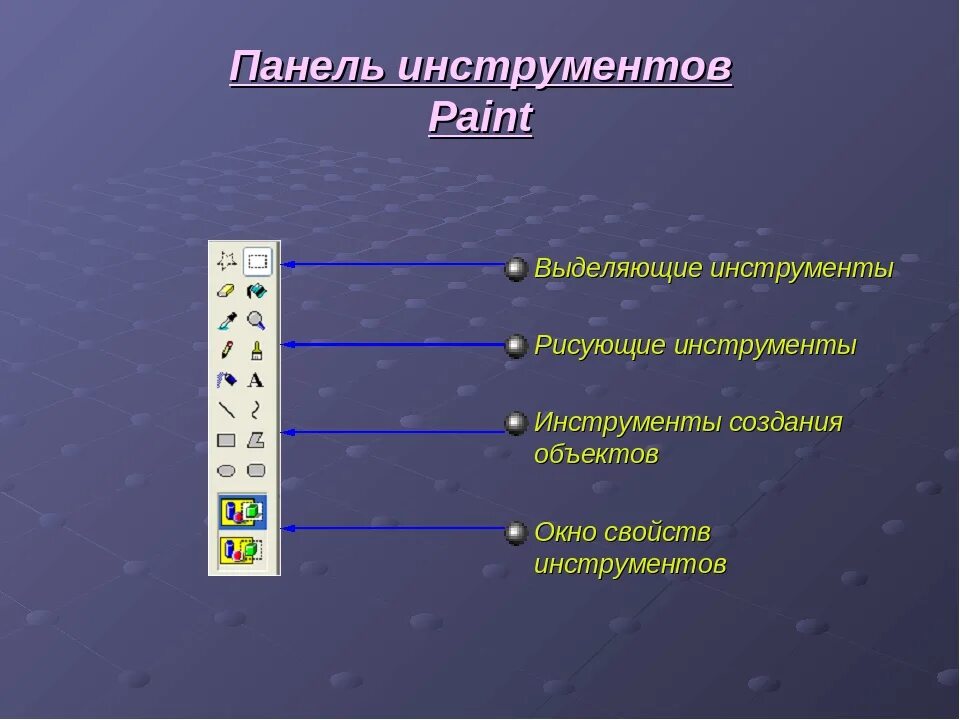 Название панели инструментов. Панель инструментов формы. Па¬нель ин¬стру¬мен¬тов. Панель инструментов paint. Панель инструментов.