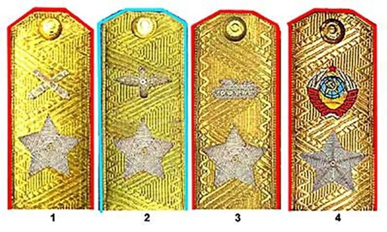 Разница погон маршала и генерала армии. Генерал армии звание погон. Петлицы ркка 1940. Генеральские погоны расшифровка. Знаки отличия генералов.