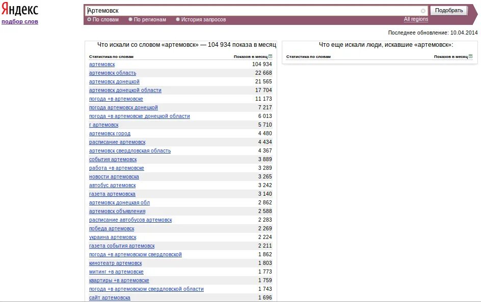 автобусы гатчины городские. расписание автобусов покровское артемовский 112. расписание автобусов артемовский екатеринбург на завтра. расписание автобусов буланаш екатеринбург. расписание автобусов реж екатеринбург.