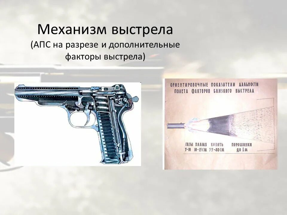 Экспертиза выстрела