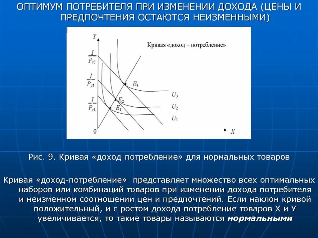 Оптимум потребителя. Изменение доходов потребителей. Кривая «доход-потребление» представляет собой. Кривая доход потребление и цена потребление.