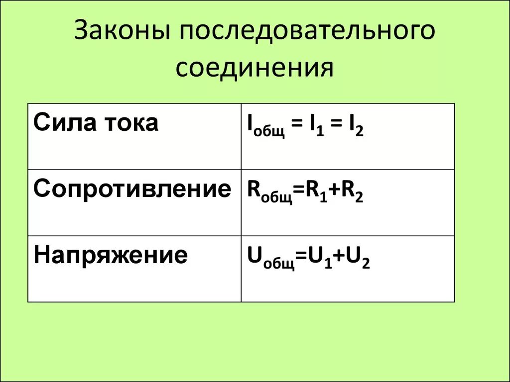 Последовательное соединение 3 формулы
