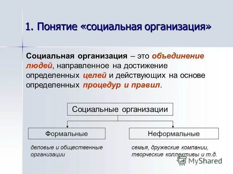 Понятия организация и юридическое лицо