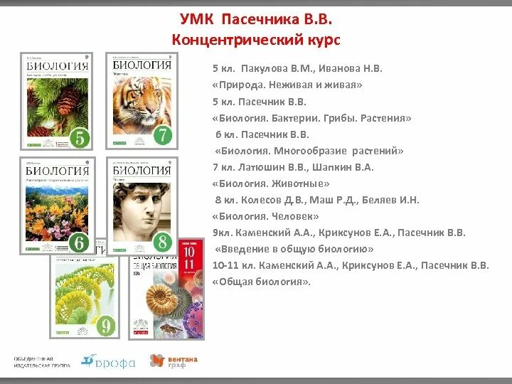 Урок фгос биология 7 класс. Линия учебников по биологии Пасечник. Учебник по биологии Пасечник 9 класс УМК ФГОС. Линейная программа по биологии Пасечник 5-9 класс учебники. Концентрическая линия учебников по биологии Пасечник.