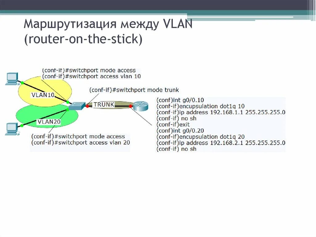 Маршрутизация между сетями vlan. Cisco маршрутизация между vlan l3. таблица маршрутизации с vlan. маршрутизация vlan кратко. маршрутизация между vlan традиционная схема.