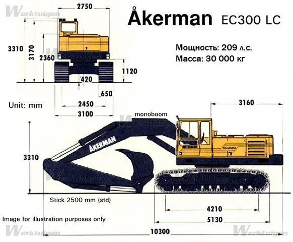 Экскаватор вольво 210 габариты. Volvo ec950. Volvo-ec360blc. Высота экскаватора погрузчика вольво bl 61. Технические характеристики экскаватора volvo.