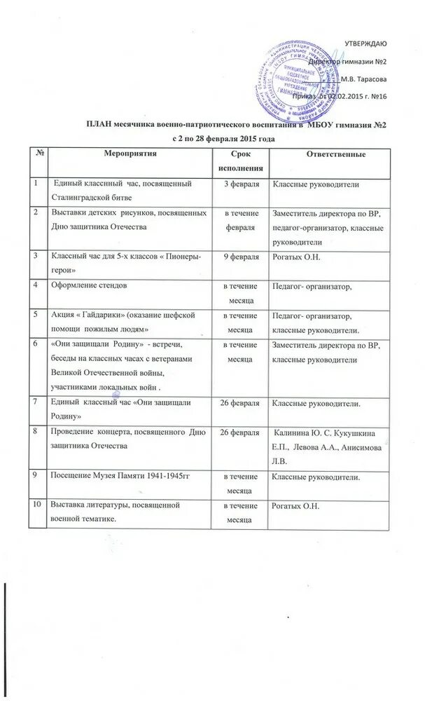 Месячник патриотического воспитания план мероприятий. План мероприятий по военно-патриотическому воспитанию. План месячника патриотического воспитания. План месячника патриотического воспитания в школе.