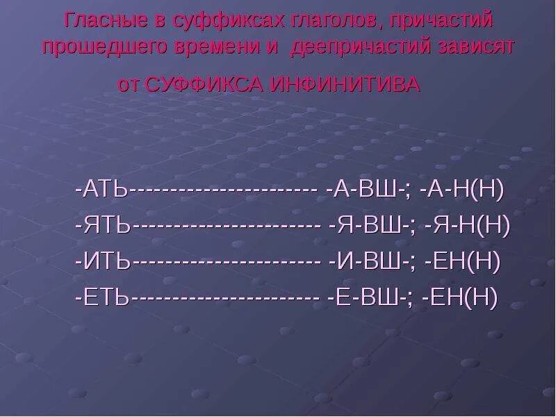 Пропустить ить ить ить ить. Суффикс ать. Окончания ать ять. Глаголы окончание ать ять. Суффиксы ить ать ять.