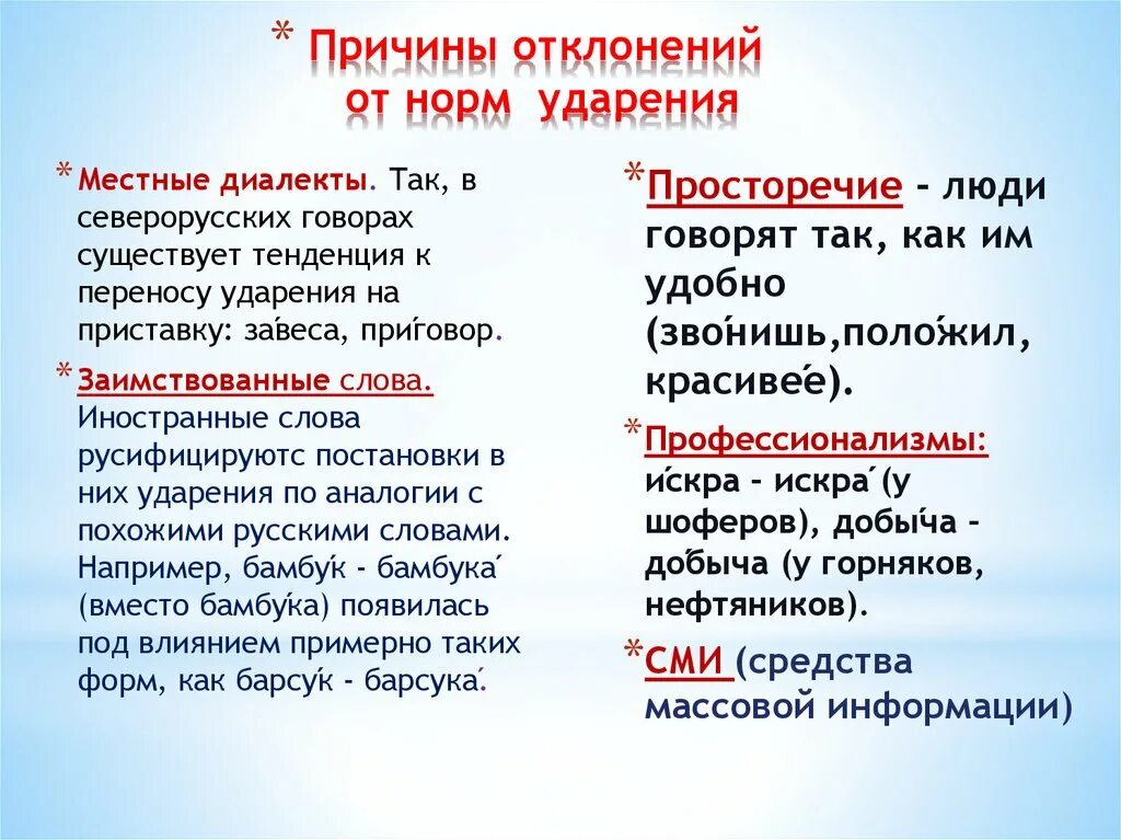 Орфоэпия.Ударения в словах