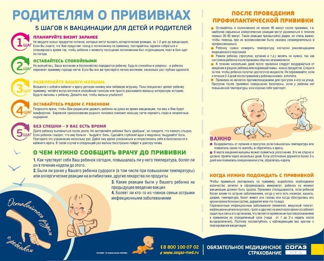 Вакцинация памятка для родителей. Памятка для родителей вакцинация детей. Памятка для родителей прививки детям. Памятка родителям о подготовке ребенка к вакцинации.