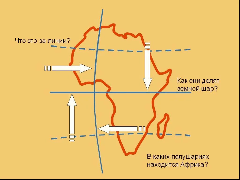 Тайга относительно основных условных линий на карте