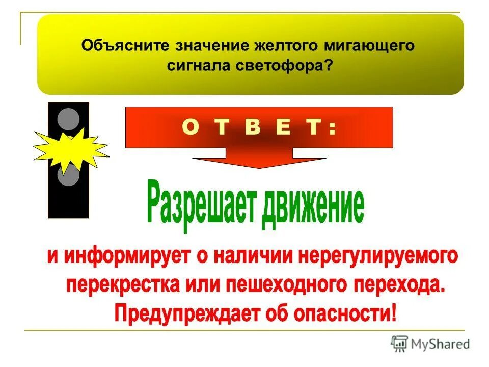 что обозначает желтый сигнал светофора. сигналы светофора. пдд для детей красный сигнал светофора. что обозначает желтый сигнал светофора. что означает желтый сигнал светофора.