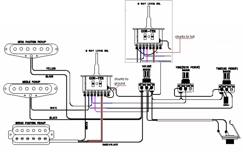 Распайка 5 позиционного переключателя гитары Blade Switches: How Do They Work for Guitar Learn More!