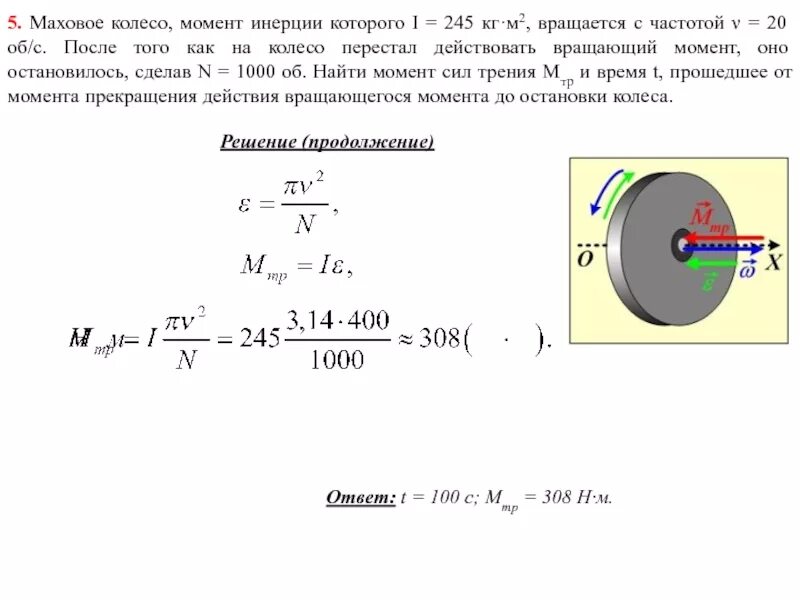 Вращающаяся масса