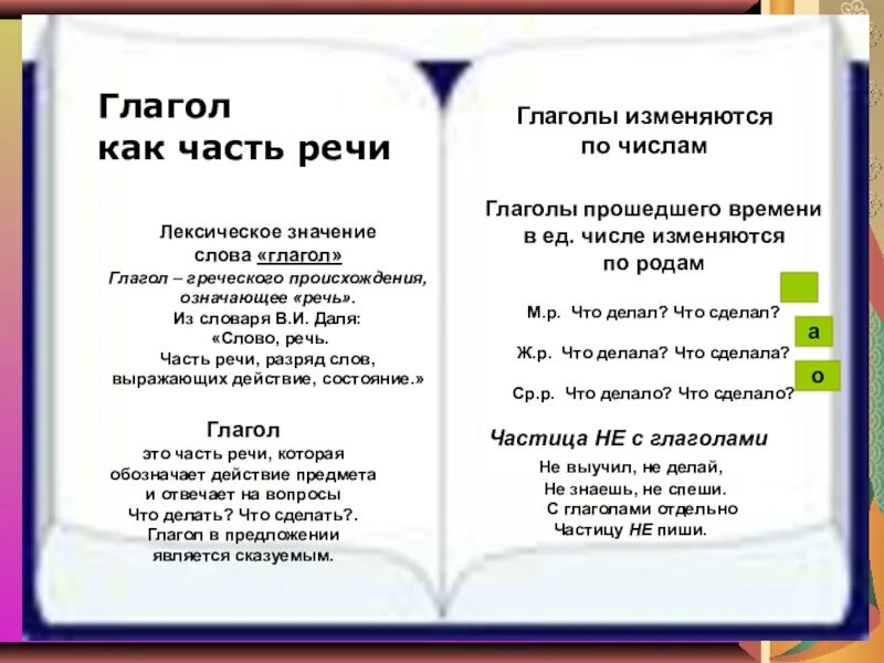 Обозначение слова глагол. Лексическое значение слова глагол. Слова глаголы. Значение слова глаголом. Знаечение слово глагол.