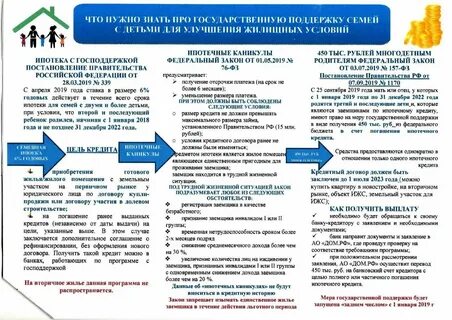 Для получения субсидии молодая семья