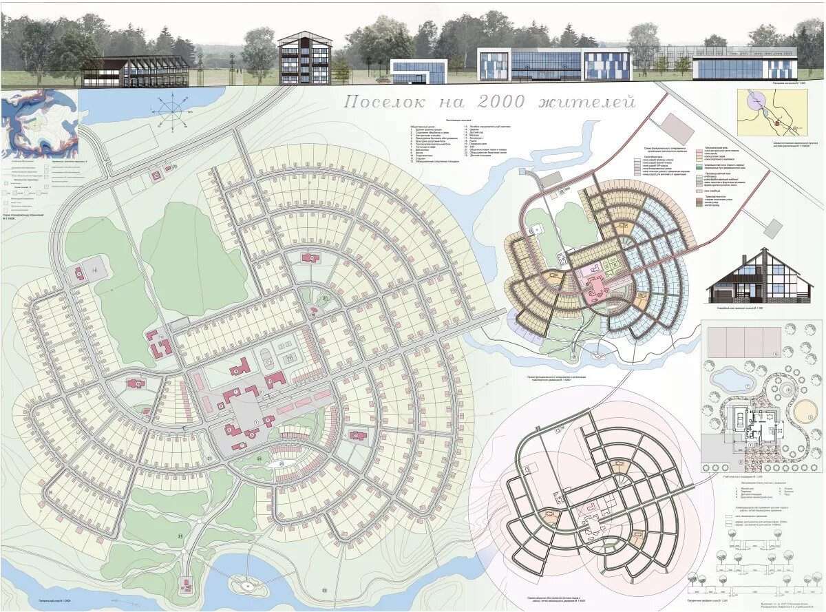 проект поселок на 2000. 2000 жителей. 2000 жителей. проект поселка на 2000 жителей мархи. проект коттеджный поселок на 2000 жителей план.