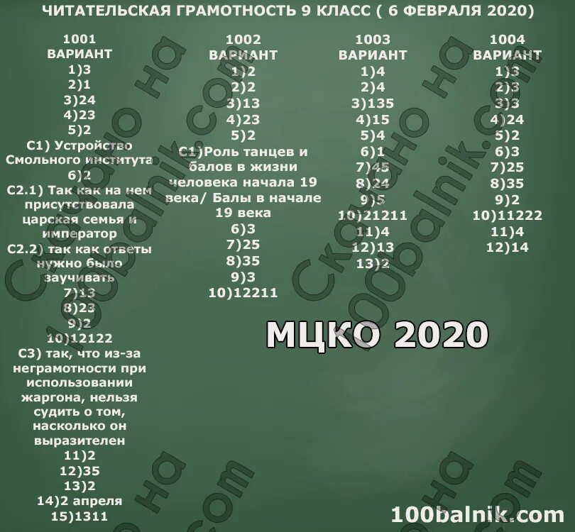 100ballnik com ответы 5 класс русский язык. Ответы МЦКО. МЦКО русский язык 4 класс 2021-2022 с ответами. Ответы на диагностику. Ответы МЦКО 4 класс 4 вариант.