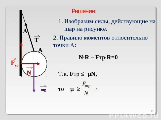 Силы действующие на шар. Силы действующие на шарик. Изобразить действующие силы. Сила действующая на шарик.