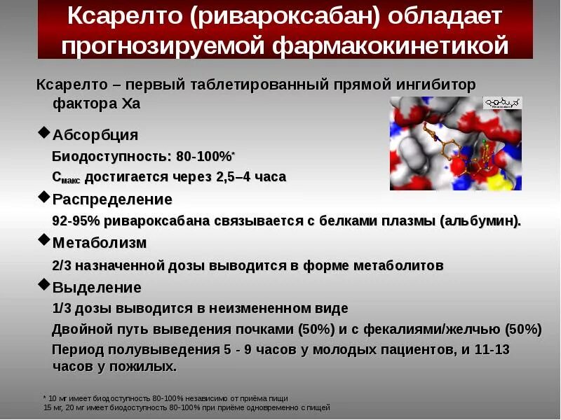 Лекарственный препарат Ксарелто. Схема Ксарелто при тромбозе. Ксарелто лечебная дозировка. Питание при приёме Ксарелто. Ксарелто как долго можно принимать