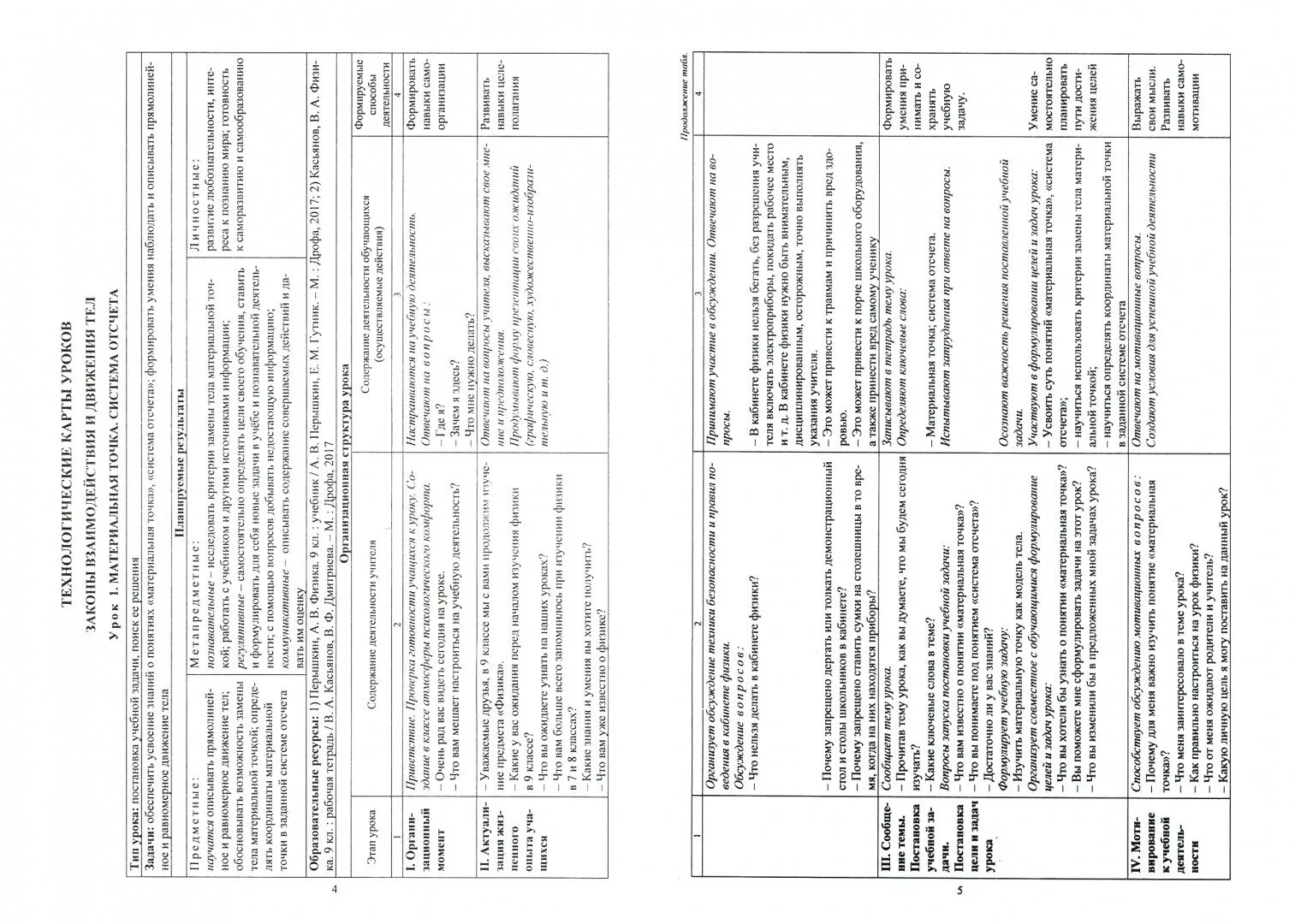 Перышкин физика 10 класс технологические карты. Технологическая карта урока по ФГОС по физике образец. Технологическая карта урока по физике 10 класс по ФГОС. Технологическая карта по физике 7 класс перышкин по ФГОС. Технологические карты русского языка 9 класса
