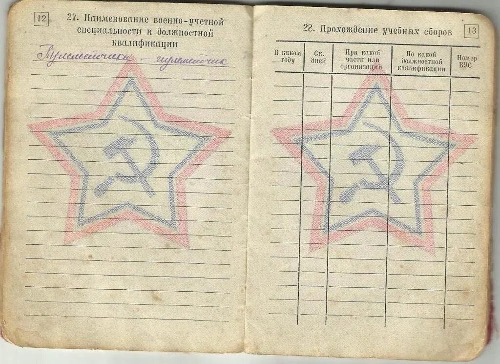 Вус в военном билете. Военник вус разведчика снайпера. Вус 840037а в военном билете. Вус в военном билете стрелок. Вус снайпера в военном билете ссср.