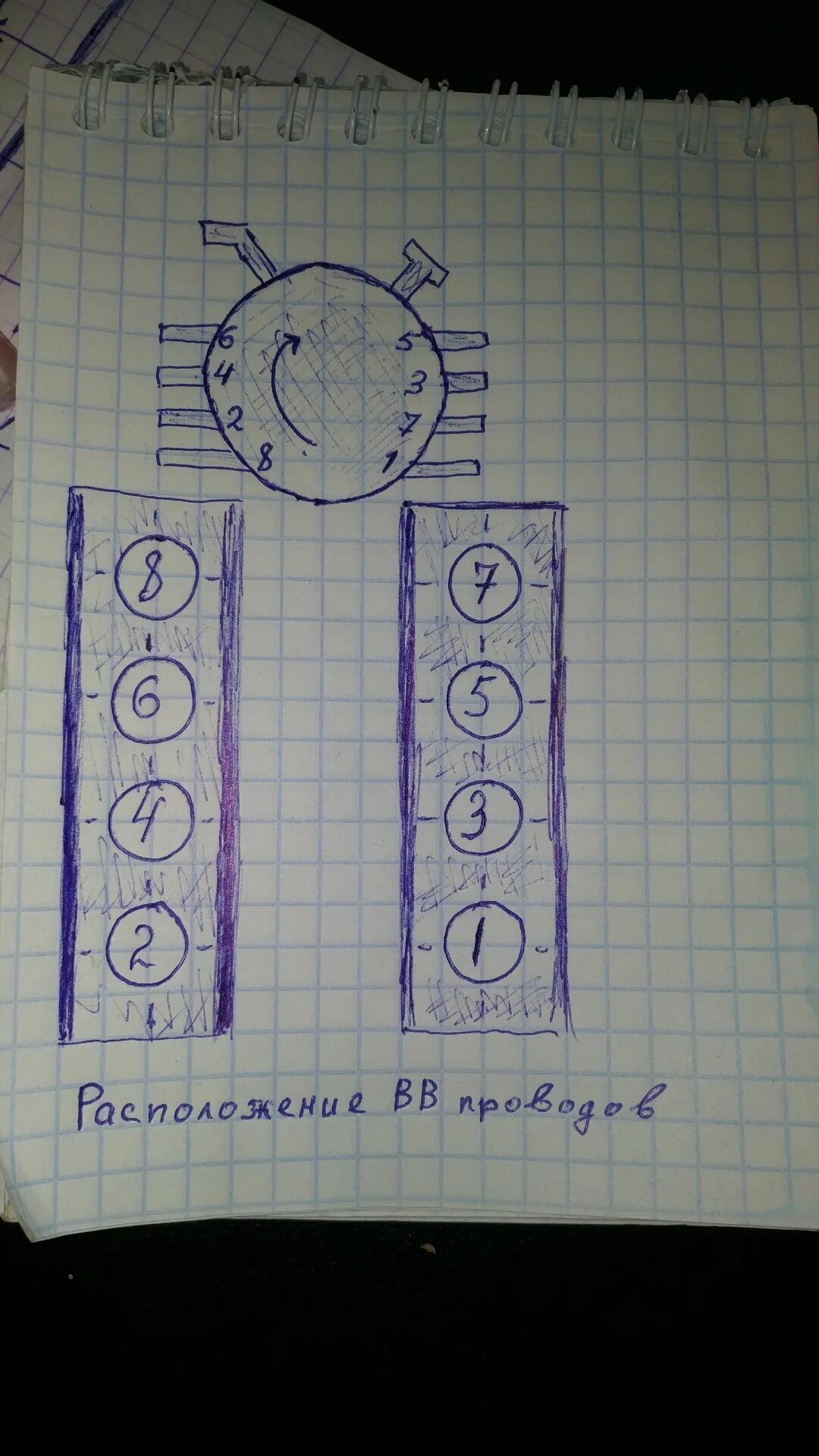 Схема расположения цилиндров на двигателе м 273 Развенчиваю миф о субаровском оппозите сложно ли менять свечи на Субару Garag