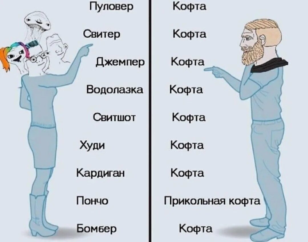 Столкновение поколений. Вот в чем разница оригинал. Мемы про поколения. Конфликт мемы. В чем разница вот это.