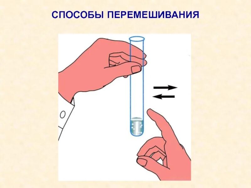 Соль в пробирке. Перемешивание растворов в пробирке рис 119. Схема санитарно-микробиологического исследования почвы. Перемешивание жидкостей. Перемешивание растворов в пробирке.