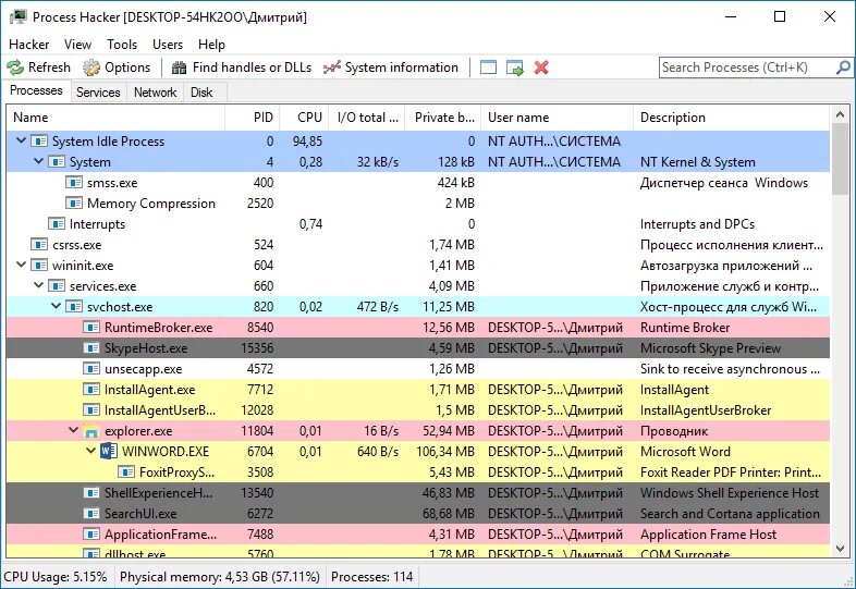 Process hacker 2 windows 10. Process hacker. process hacker для linux.